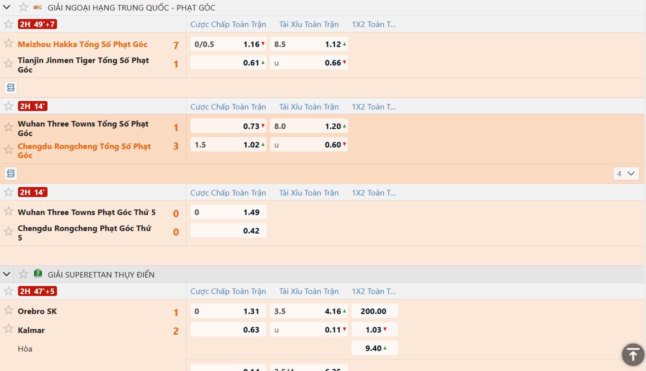 Hướng dẫn cá cược bóng đá trên Sunwin chuẩn 5 lua chon giai dau tran dau