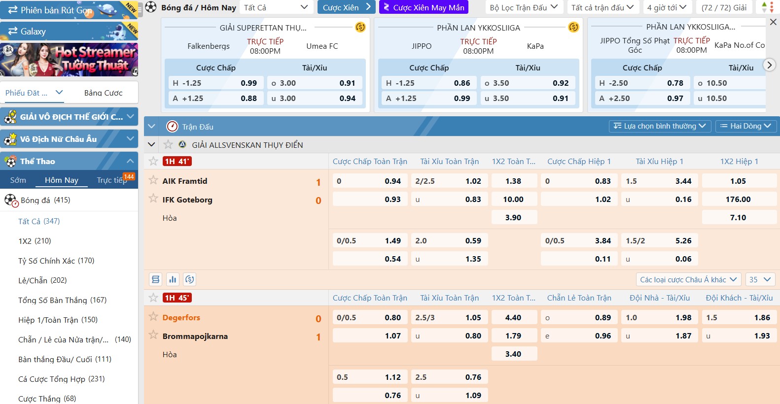 Hướng dẫn cá cược bóng đá trên Sunwin chuẩn 2 tong quan ve ca cuoc the thao tren sunwin