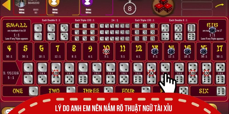 Tài Xỉu Tiếng Anh Là Gì? Thuật Ngữ Chuẩn Dân Cá Cược Biết 4 Lý do anh em nên nắm rõ thuật ngữ tài xỉu