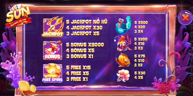 Ảnh Nổ Hũ Sunwin - Khám Phá Bộ Sưu Tập Đẹp Mắt 2025 13 Từng biểu tượng tương ứng mức thưởng khác nhau