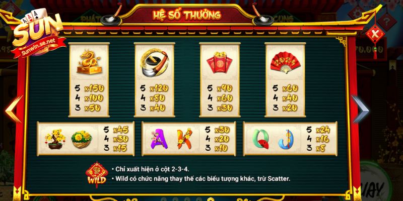 Ảnh Nổ Hũ Sunwin - Khám Phá Bộ Sưu Tập Đẹp Mắt 2025 20 Quy định hệ số thưởng để khách hàng tham khảo